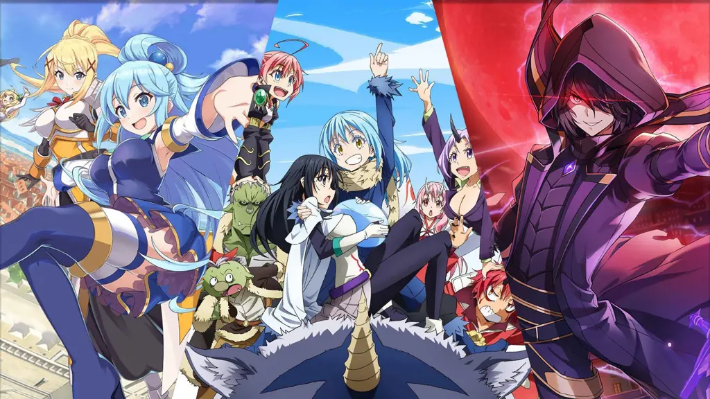10 Rekomendasi Anime Isekai Terbaik Sepanjang Masa