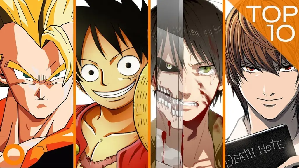 Karakter Anime Favorit: Ikon Sepanjang Masa Karakter anime terbaik sepanjang masa
