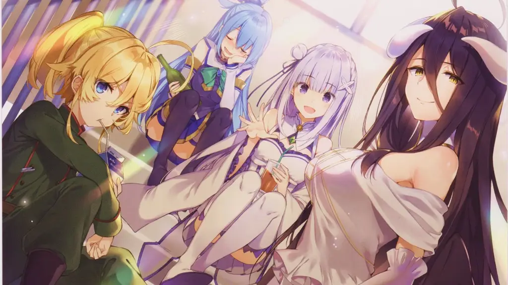 Jelajahi Dunia Lain: Rekomendasi Anime Isekai Terbaik Versi [Nama Situs]