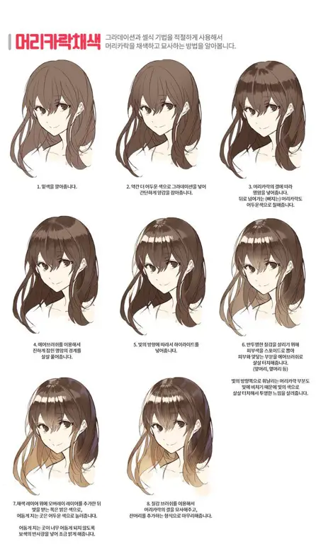Berbagai Gaya Animasi Anime Unik Ilustrasi berbagai gaya animasi anime yang unik