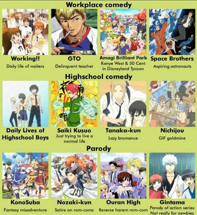 Daftar Anime Unik yang Wajib Ditonton Daftar rekomendasi anime unik
