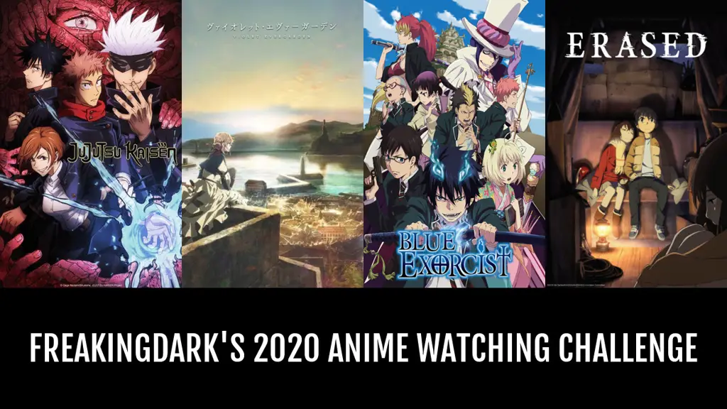 Mengatasi Tantangan Gambar anime karakter yang sedang mengatasi tantangan