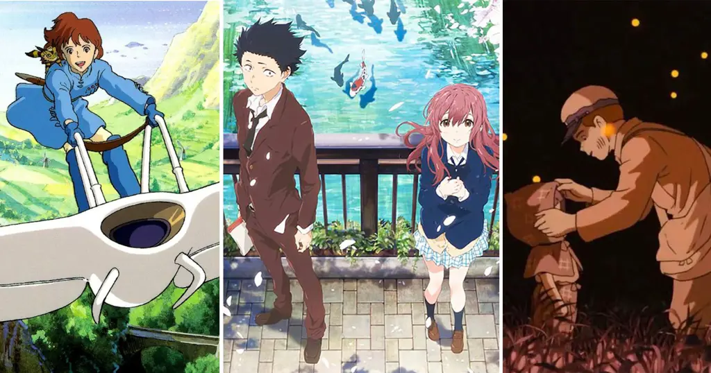 Rekomendasi Anime Terbaik Sepanjang Masa Gambar berbagai anime terbaik sepanjang masa