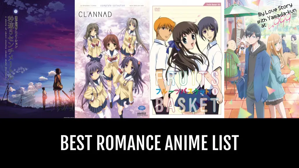Daftar Rekomendasi Anime Lainnya Gambar berbagai poster anime