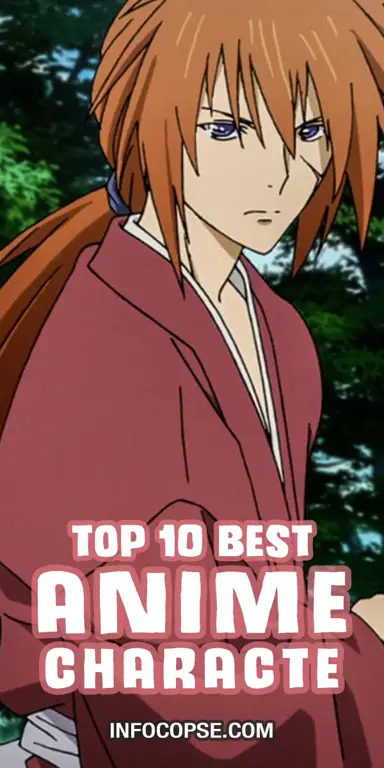 Gambar berbagai karakter anime