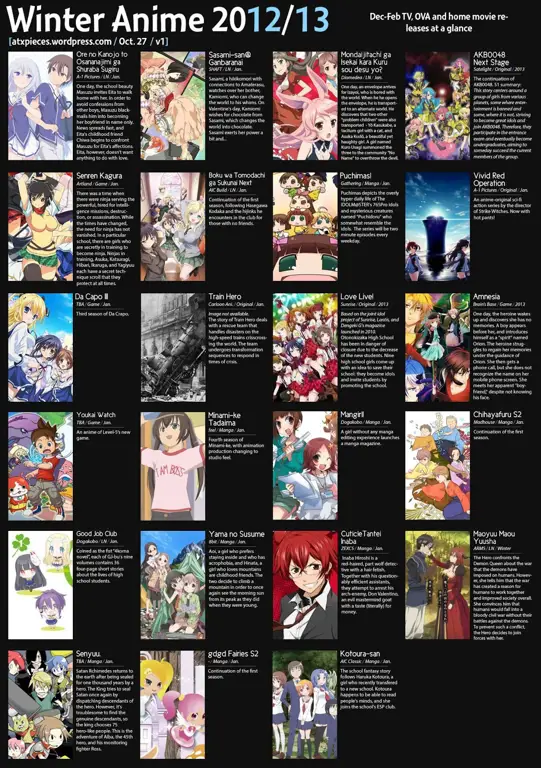 Rekomendasi Anime Winter 2013: Aksi, Romansa, dan Petualangan!