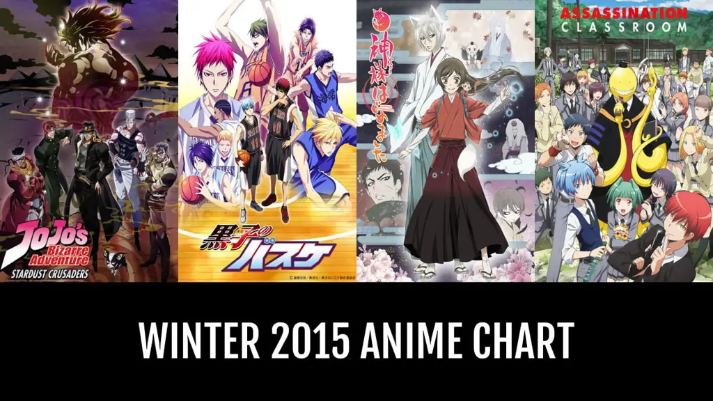 Anime Terbaik Pilihan Musim Dingin 2015 Gambar anime terbaik musim dingin 2015
