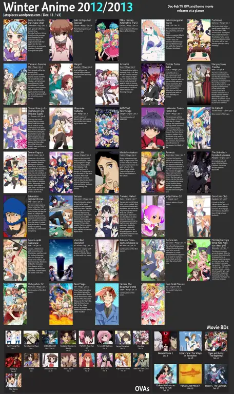 Rekomendasi Anime Musim Dingin 2012 Potongan gambar dari berbagai anime yang direkomendasikan