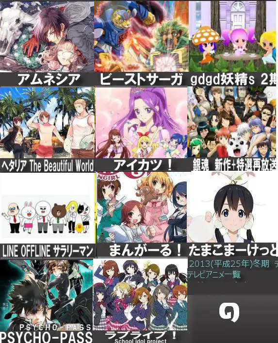 Panduan Menonton Anime Winter 2013: Genre dan Rekomendasi