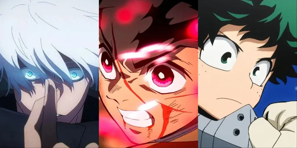 Karakter Anime yang Tak Terlupakan Karakter anime yang unik dan menarik