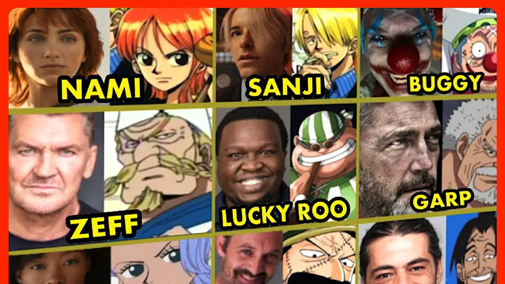 Perbandingan Adaptasi Live Action Anime Gambar perbandingan kualitas adaptasi live action anime