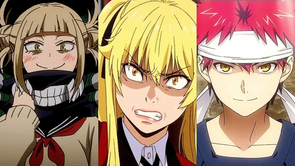 Karakter Anime yang Memorable Karakter anime yang ikonik