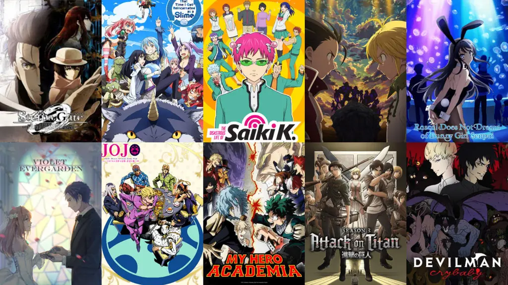 Rekomendasi Anime Lainnya 2017-2018 Gambar berbagai macam poster anime dari tahun 2017 dan 2018
