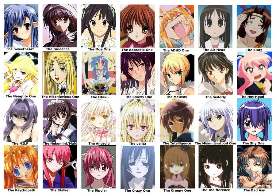 Karakter Anime dengan Penampilan Feminin Gambar berbagai karakter anime dengan ciri khas feminin