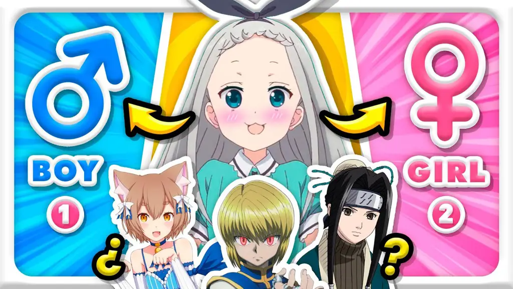Karakter Anime dengan Jenis Kelamin Mengejutkan Gambar berbagai karakter anime yang memiliki penampilan mengejutkan karena jenis kelamin mereka