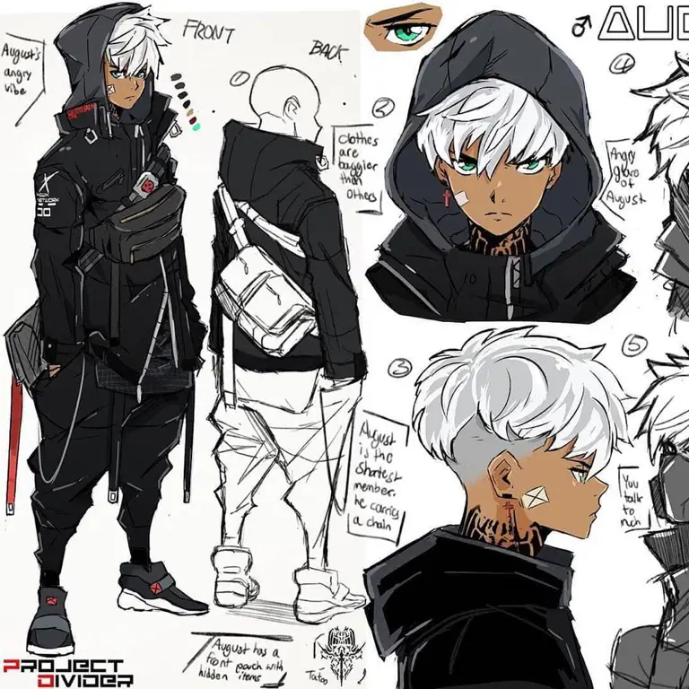 Beragam Desain Karakter Anime Gambar contoh desain karakter anime yang beragam
