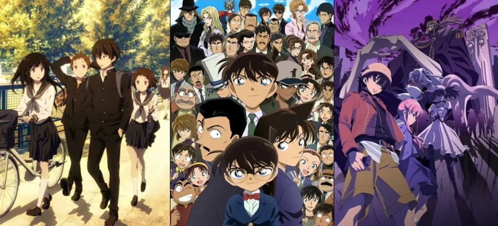 Rekomendasi Anime Misteri yang Bikin Penasaran Adegan misteri anime yang menegangkan