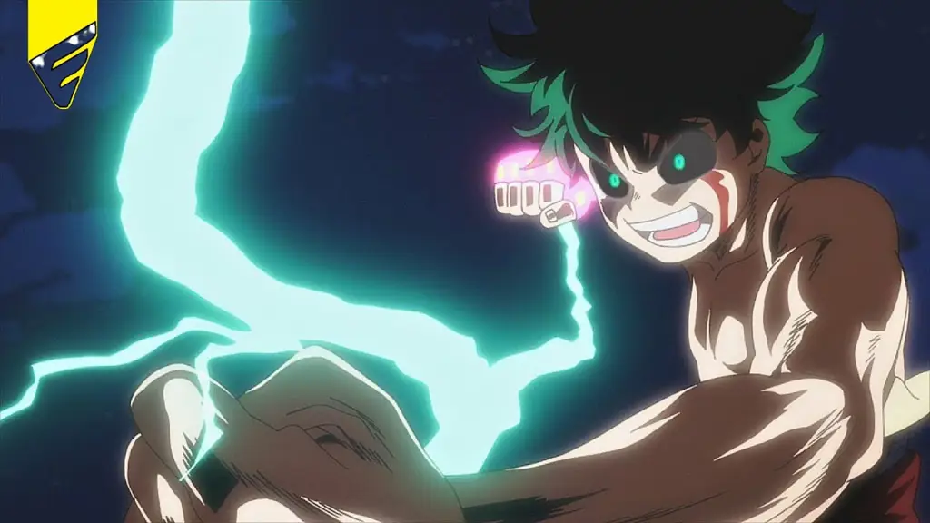 Adegan Aksi Anime yang Epik Adegan aksi anime yang menegangkan