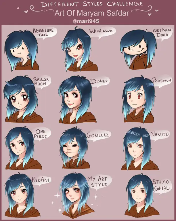 Keunikan Seni Animasi Anime Gambar yang menampilkan berbagai gaya animasi anime yang unik