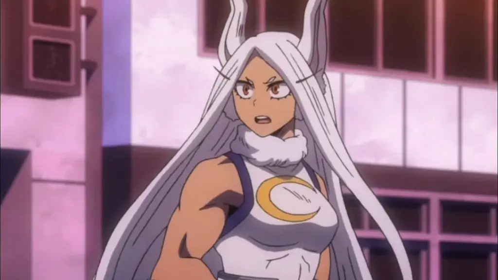 Karakter Anime Cewek Kuat dan Tangguh Gambar karakter cewek anime yang kuat dan tangguh