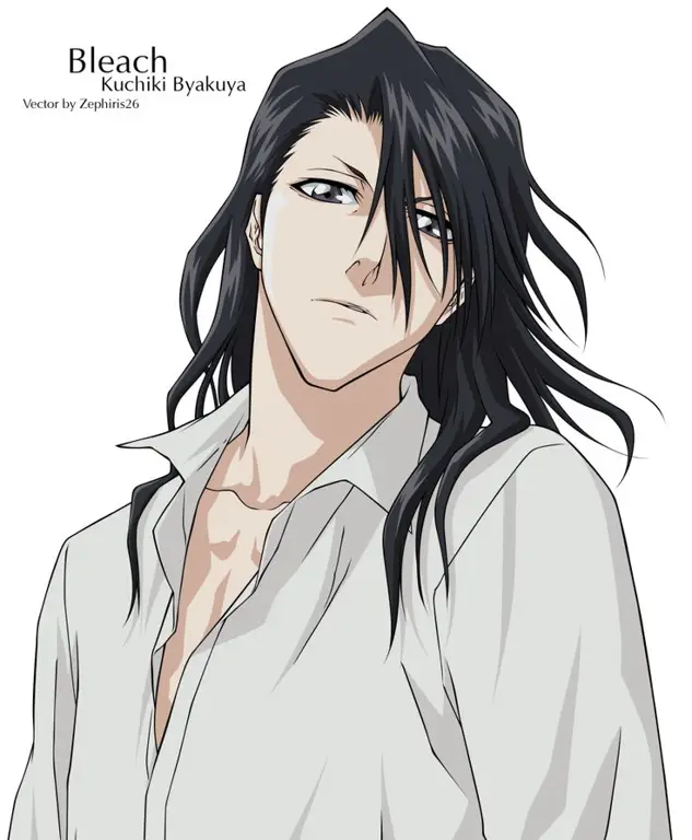 Para Pangeran Anime Koleksi gambar karakter anime laki-laki populer