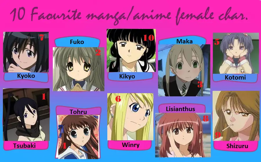 Berbagai Karakter Cewek Anime Populer Gambar berbagai karakter cewek anime populer