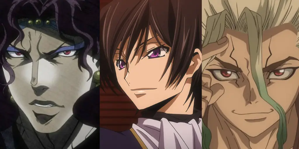 Karakter Anime Jenius yang Luar Biasa Gambar karakter anime jenius