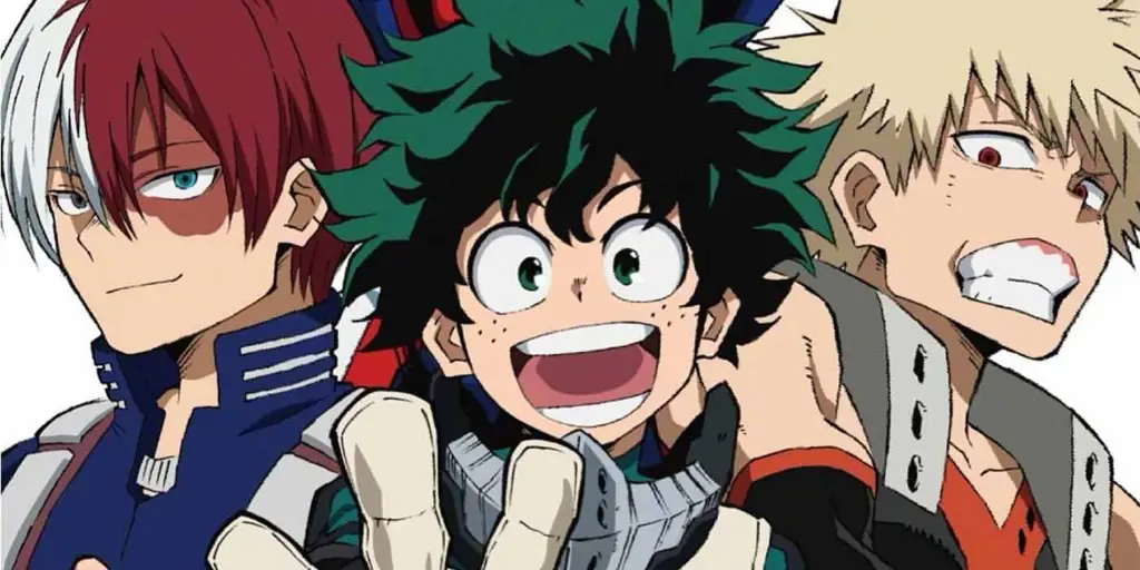 Karakter Anime dengan Kekuatan Super Gambar karakter anime yang sangat kuat