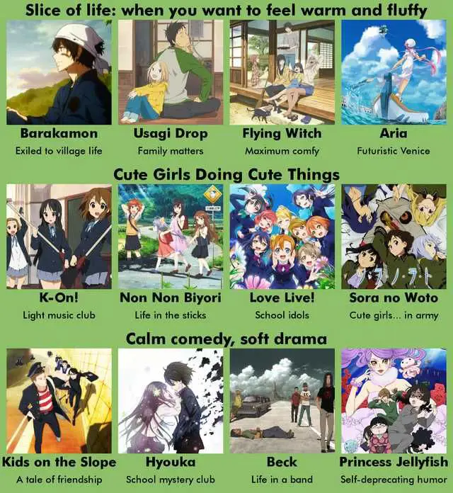 Daftar Rekomendasi Anime Terbaik Gambar daftar rekomendasi anime