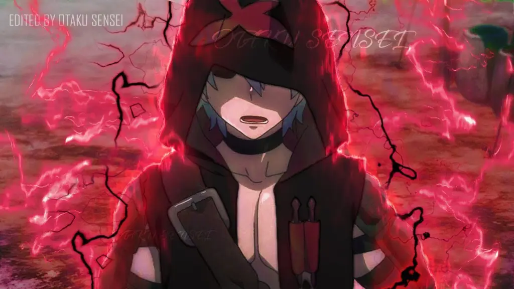 Protagonis Anime dengan Kekuatan Luar Biasa Gambar protagonis anime yang sangat kuat