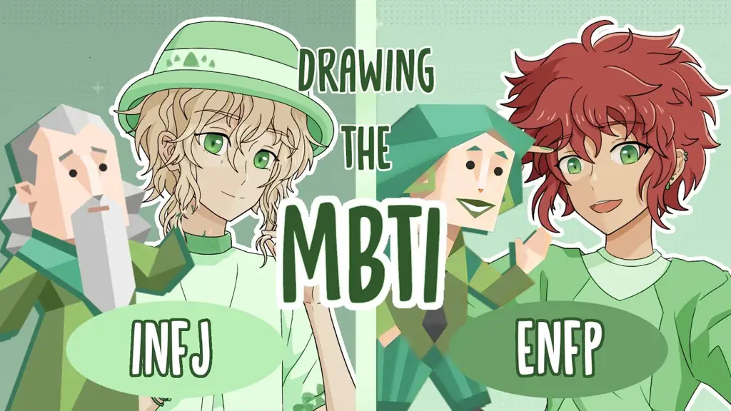 Karakter Anime yang Kompleks Gambar karakter anime dengan kepribadian kompleks dan ekspresi wajah yang menarik