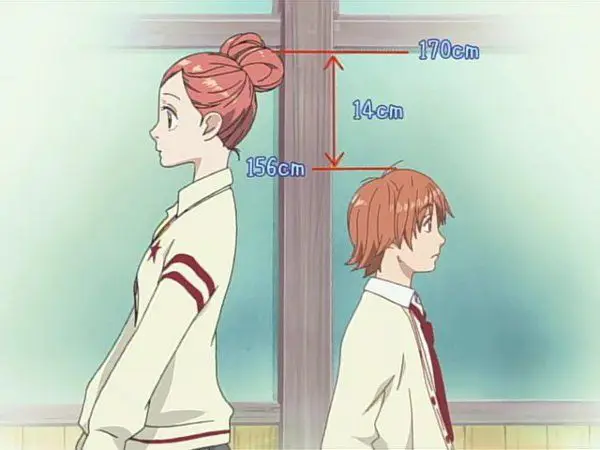 Hubungan Antar Karakter yang Rumit Gambar anime dengan hubungan antar karakter yang kompleks