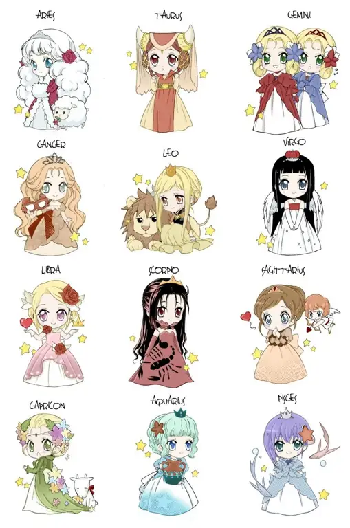 Karakter Anime Terpopuler Gambar karakter anime populer dari berbagai anime
