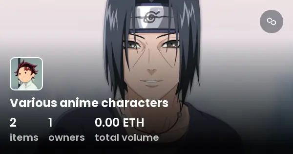 Koleksi karakter anime populer Berbagai karakter anime populer