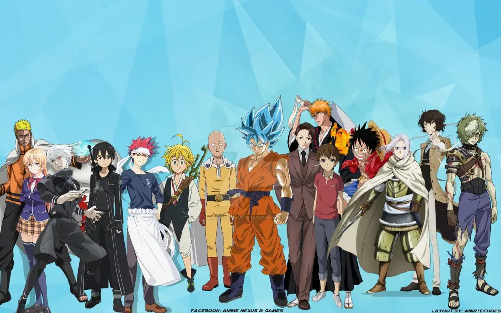 Karakter Anime Unik dan Menarik Gambar beragam karakter anime