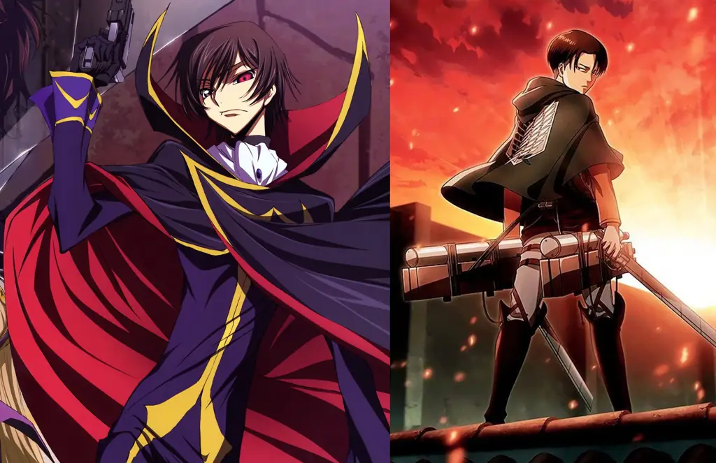 Anime dengan karakter unik seperti Sakamoto Karakter anime keren dan unik