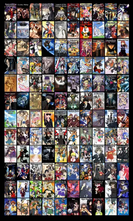 Daftar Rekomendasi Anime Gambar daftar rekomendasi anime
