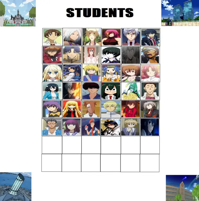 Pecinta Mahouka? Temukan Anime Lain yang Sama Menariknya!