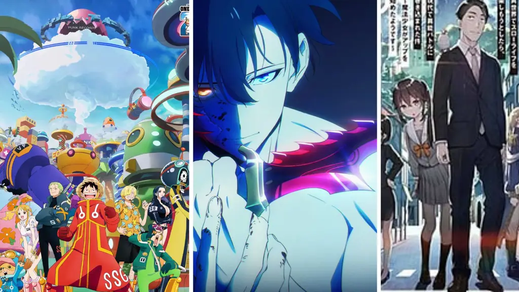 Daftar Rekomendasi Anime Terbaru Rekomendasi Anime tahun 2024