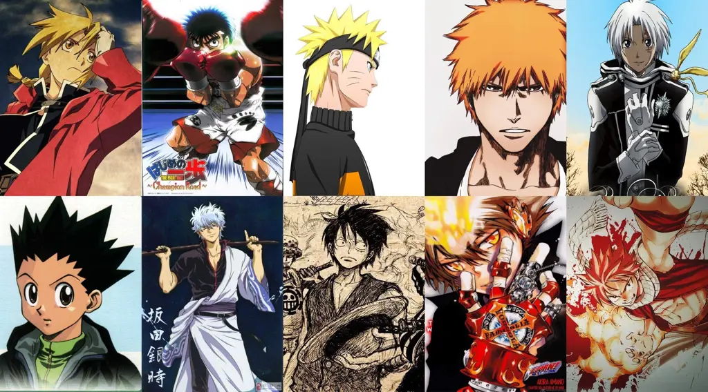 Karakter-karakter anime genre [Genre] yang menarik