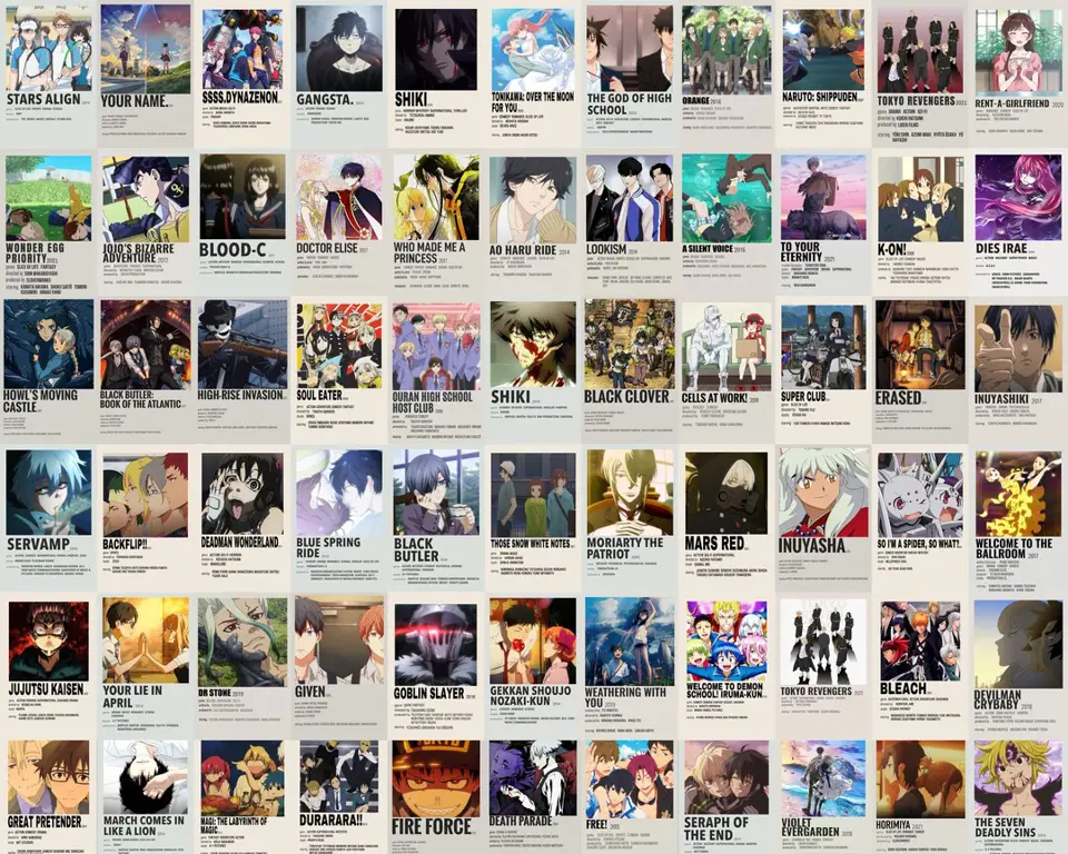 Rekomendasi Anime Lainnya Kumpulan gambar dari berbagai anime yang direkomendasikan