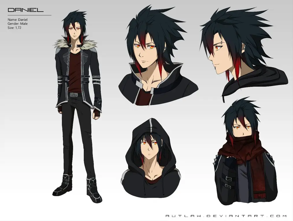 Contoh desain karakter anime yang keren Desain karakter anime