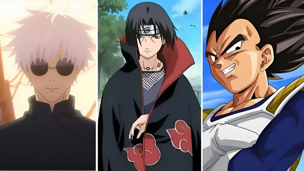 Karakter Anime Keren yang Menawan Gambar karakter anime keren