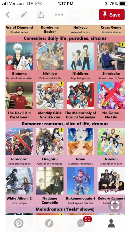 Gambar sampul artikel rekomendasi anime Artikel rekomendasi anime