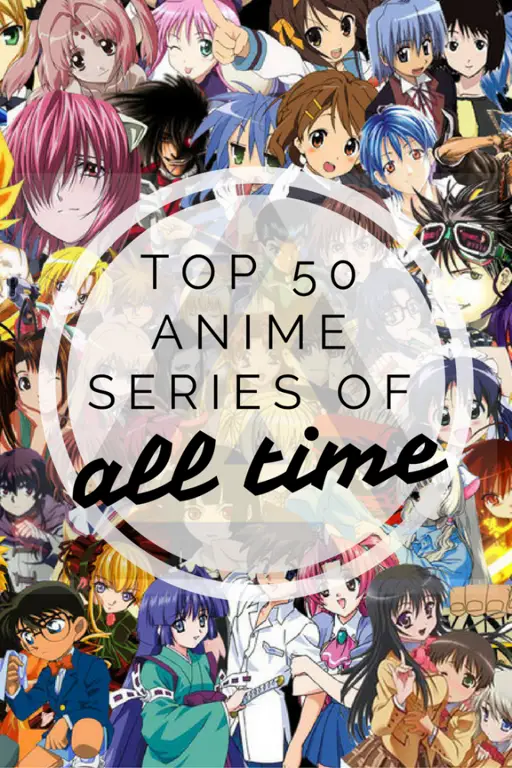 10 Rekomendasi Anime Terbaik yang Sudah Tamat, Wajib Ditonton!