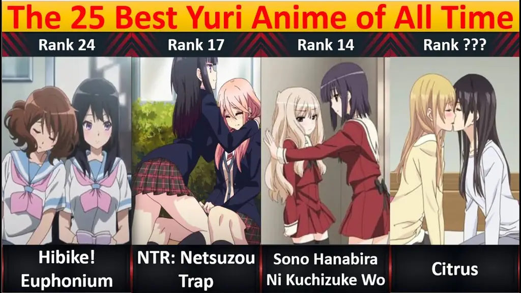 Daftar Rekomendasi Anime Yuri Rekomendasi anime yuri terbaik