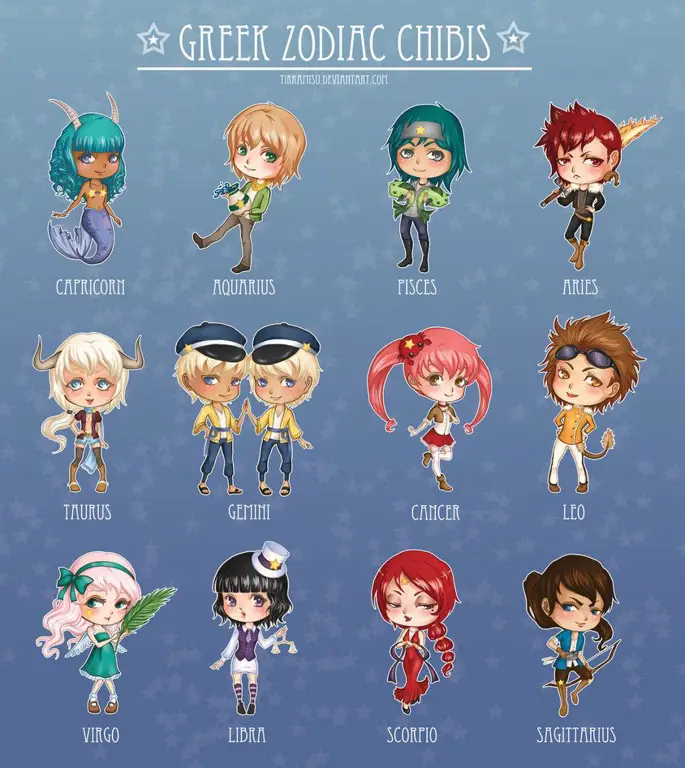 Karakter Anime Populer Gambar karakter anime populer