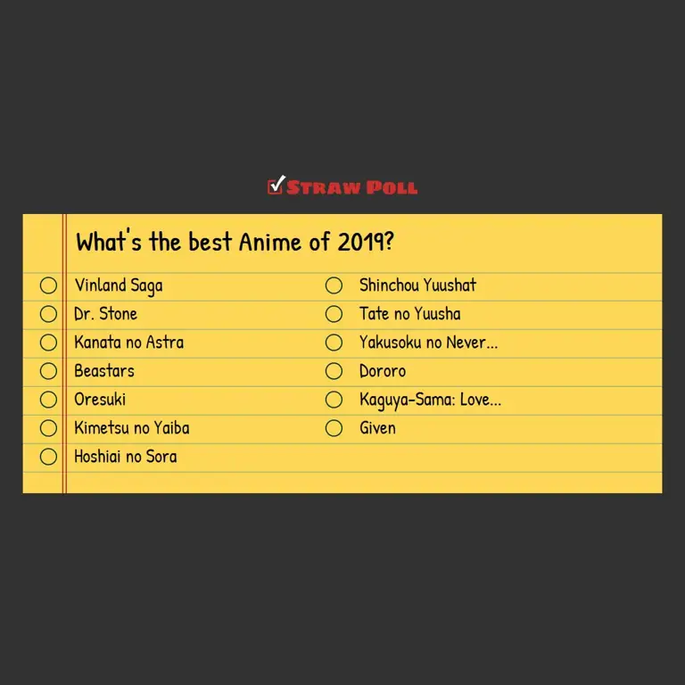 Daftar Anime Terbaik 2019 Rekomendasi Anime Terbaik 2019