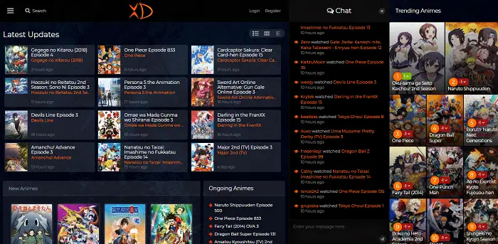 Perbandingan situs streaming anime terbaik Bagan perbandingan situs streaming anime terbaik