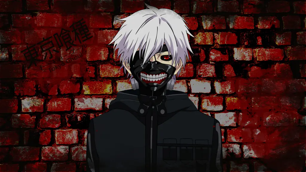 Karakter-karakter dari anime Tokyo Ghoul